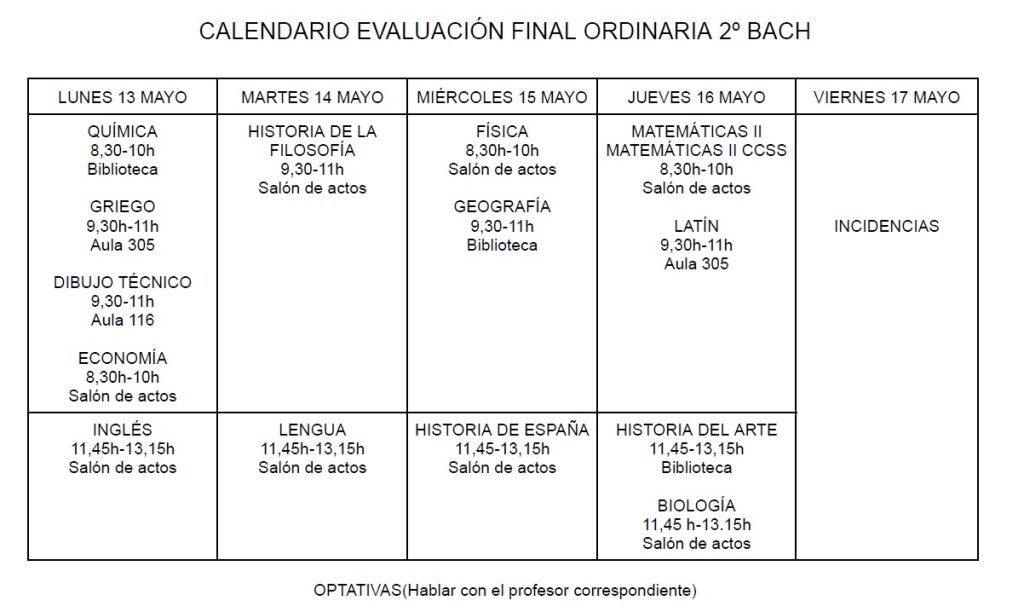 Calendario de la evaluación final ordinaria de 2º de Bachillerato.