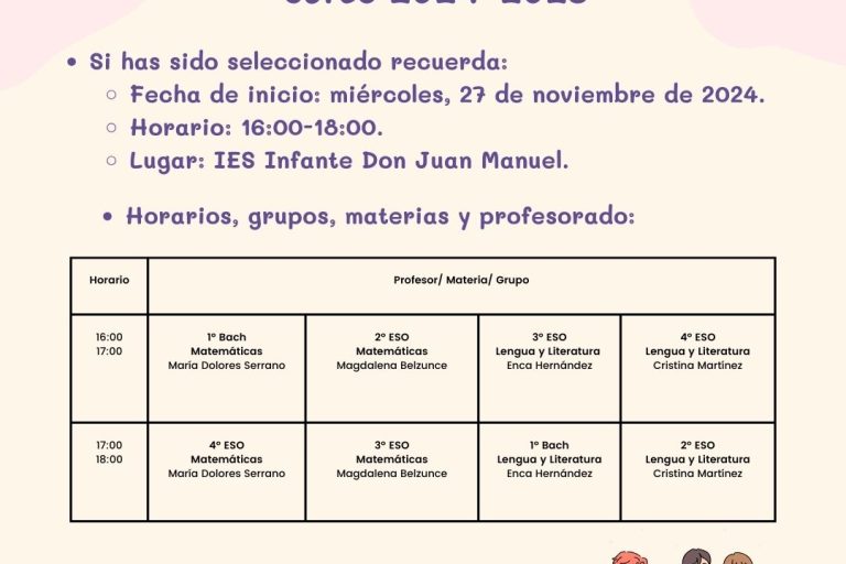 Programa de Refuerzo Educativo